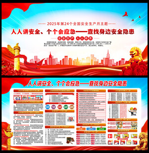 2025年安全生产月