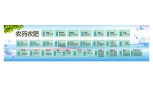  农药农肥产品展示