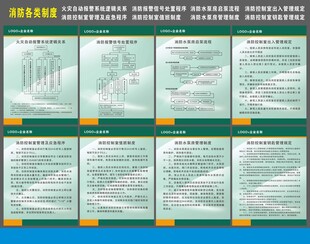 消防各类制度