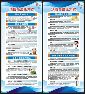 高血压日展架