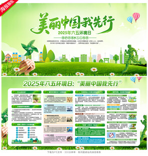 2025年环境日