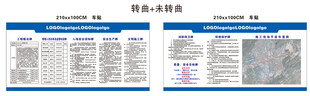 工程概况牌 入场安全须知 