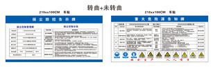 扬尘防控告示牌   重大危险源