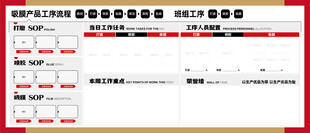 车间生产看板 生产看板 坚持一