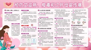 艾梅乙宣传栏