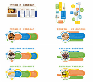 直播电商农产品文化墙设计