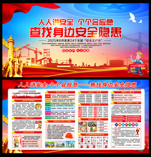 2025年安全月主题海报