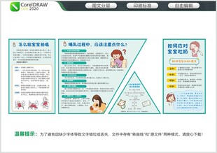 儿童健康知识宣传海报