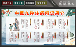中医体质