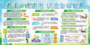 心理健康宣传展板