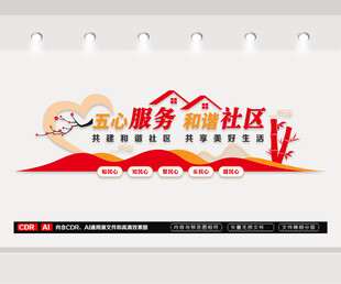物业五心服务文化墙