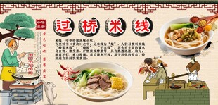 过桥米线背景墙