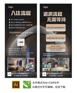 高端酒店入住退房流程指引展板
