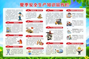 夏季安全小知识宣传海报