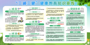 三减三健