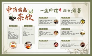 中药茶饮