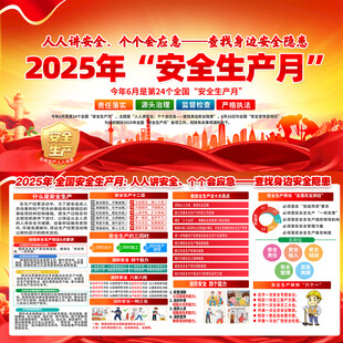 2025安全生产月宣传展板