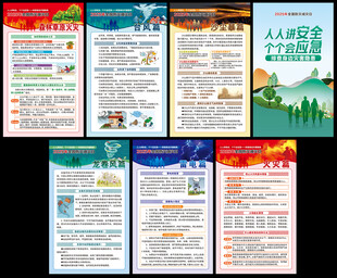 防灾减灾日展板