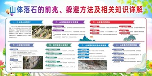 山体滑坡展板