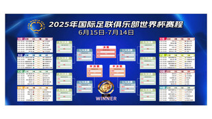 2025世俱杯 世界杯赛程