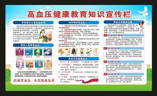 高血压日宣传栏