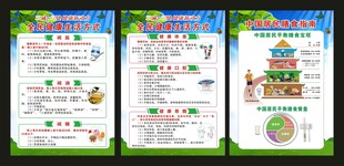 三减三健知识展板