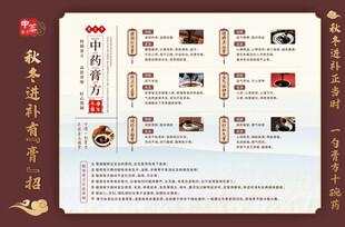 中药膏方