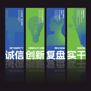 诚信创新主题宣传海报