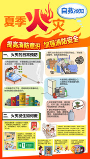 夏季火灾自救海报