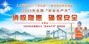 2025年安全生产月展板