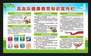 全国高血压日