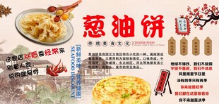 葱油饼背景墙