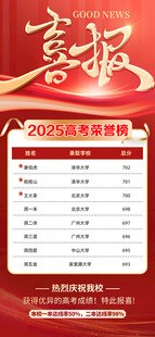 喜庆业绩喜报表