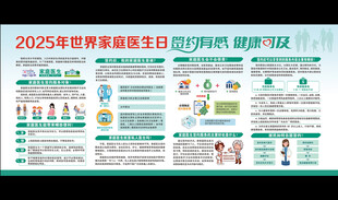 家庭医生