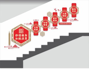 食堂楼梯文化墙