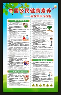中国公民健康素养66条海报