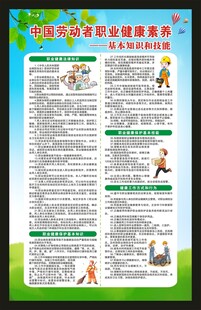 职业健康素养60条海报