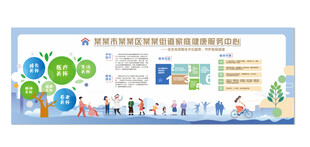 社区家庭健康服务中心文化墙