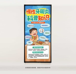 慢性牙周炎科普知识海报