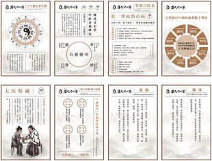 中医馆展板