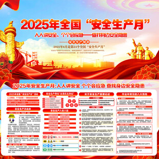 2025安全生产月宣传海报