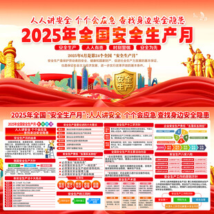 2025全国安全生产月宣传海报