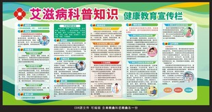 艾滋病健康教育宣传栏