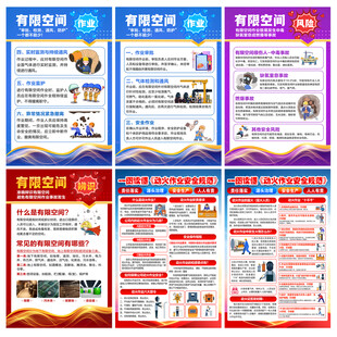 有限空间作业动火作业