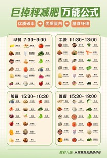 减肥食谱 掉秤万能公式