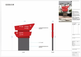 校园指示牌 导视牌