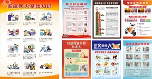 小区安全警示海报