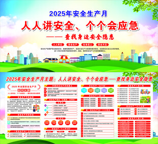 2025安全生产月图片