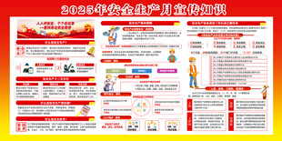 安全生产知识宣传