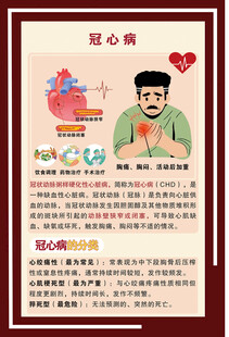 冠心病